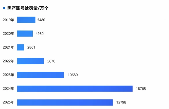 游侠网6