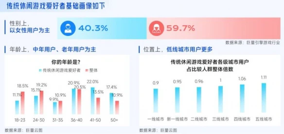 游侠网42