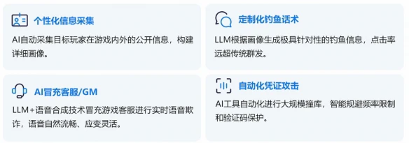 游侠网13