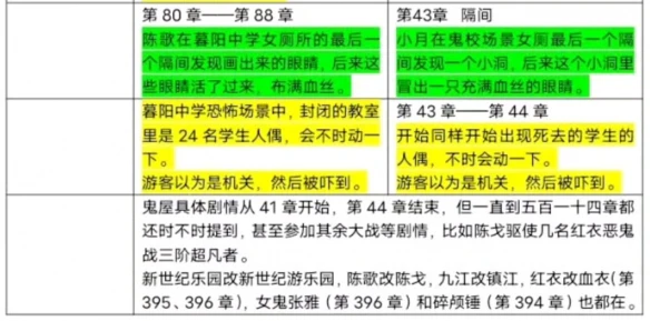 游侠网6