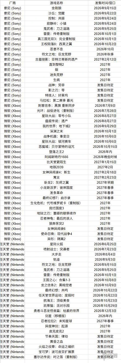 游侠网8