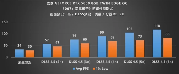 游侠网40