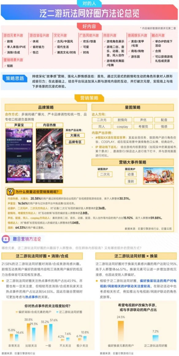 游侠网24