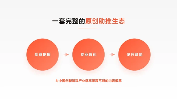 游侠网10