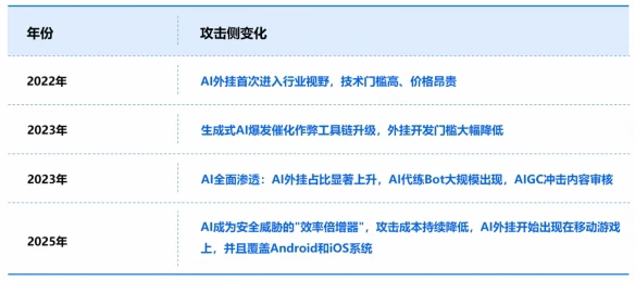 游侠网12