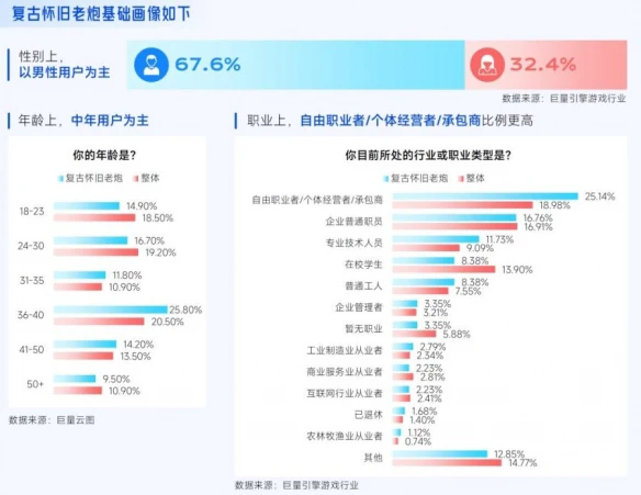 游侠网38