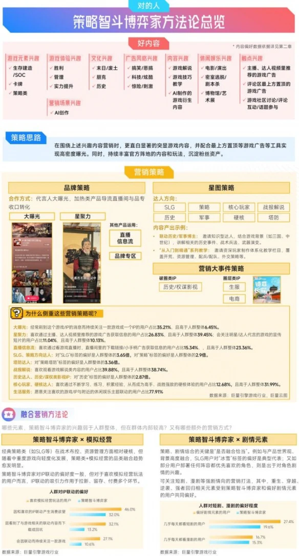 游侠网28