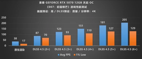 游侠网25