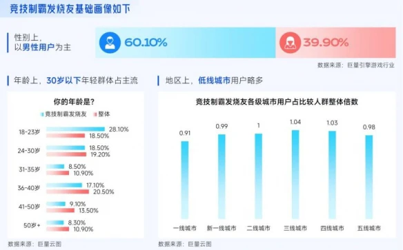 游侠网14