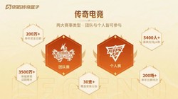 从开荒到燎原：996传奇盒子五年电竞路，燃起一个“传奇的世界杯”