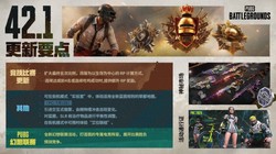 PUBG》发布42.1版本更新，全面优化竞技比赛系统
