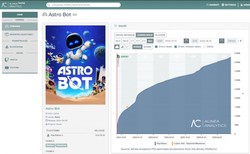 爆款！《宇宙机器人》销量破 430 万，狂揽 2.5 亿，征服全球，已成为年度最火神作