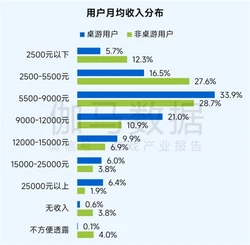 远方好物深陷售假“罗生门”：一场围绕“红标鸡”的持久维权战