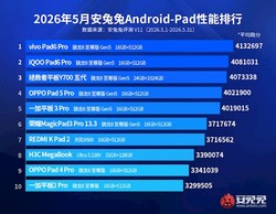 5月国内安卓平板性能榜单出炉：vivo Pad6 Pro夺冠