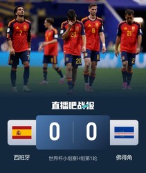 西班牙0-0佛得角！全场狂轰7次射正无果 40岁门将封神
