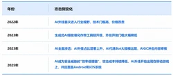 男子拿130万买黄金，刚买68万就遇跌