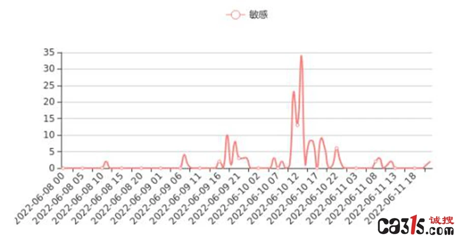 1654996523854834.jpg QQ截图20220611233343.jpg