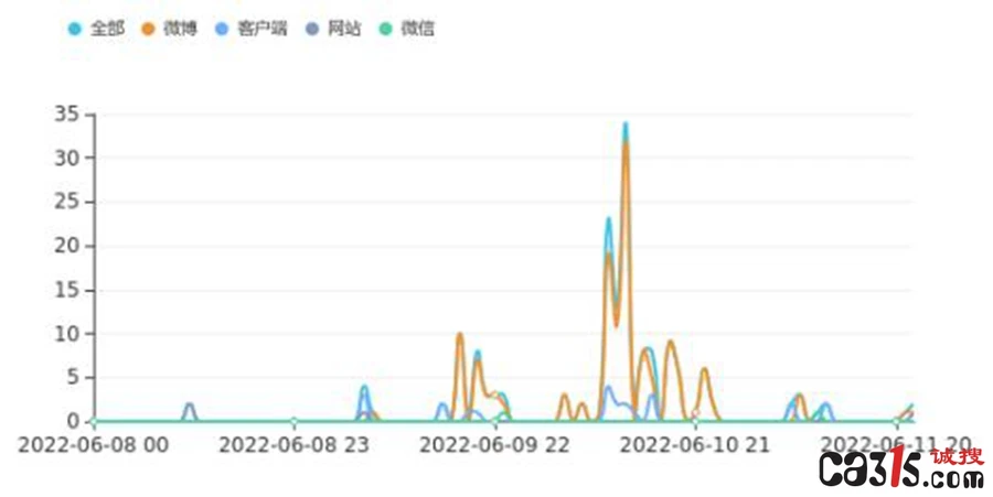 1654996398697628.jpg QQ截图20220611232204.jpg