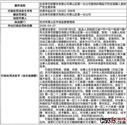 寿司郎杭州门店被罚：盘子上有饭粒，擅自卖千层蛋糕，员工出入专间不洗手