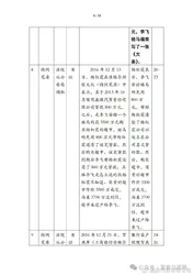 重磅确认！匈牙利石油天然气公司证实乌方完成“友谊”输油管道维修，能源动脉迎来转折