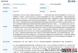 “北大博士”称牙膏能治牙龈萎缩，医博生物因虚假宣传被罚2000元