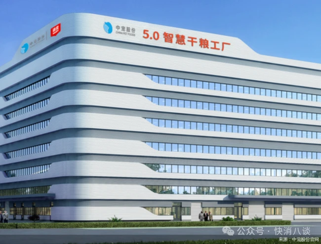 中宠股份增收不增利背后