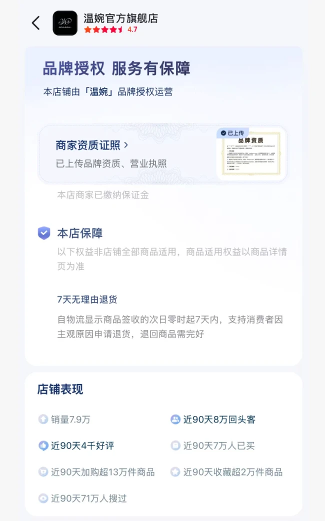 偷税漏税被罚后,初代网红温婉 “复活”:制售Prada等高仿大牌服装,近百个号带货超百万元
