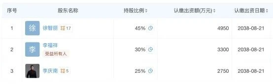 辽宁清晨生物“神水”传销骗局背后:销售额或达20亿元,幕后实控人为李权恒