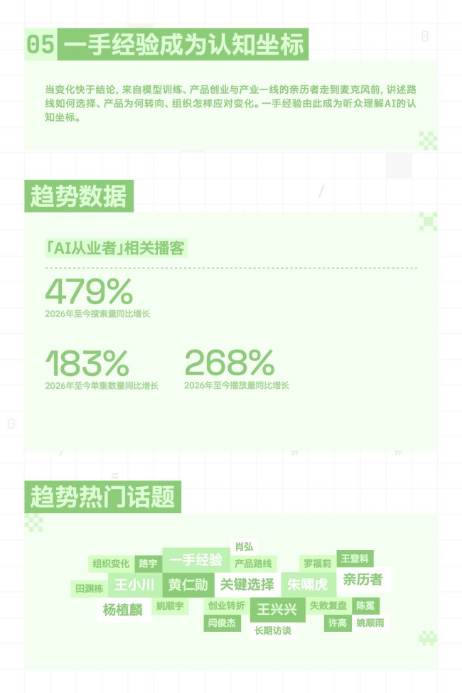 为什么AI公司的老板们,都爱上了录播客?