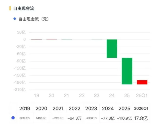 半年净赚36亿!松发股份:陶瓷亏损,换道造船
