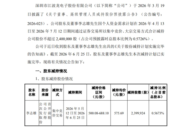 江波龙股价暴涨暴跌 37亿定增落地21位投资者浮亏12亿