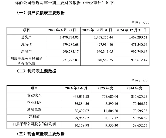 停牌前涨停,复牌再现一字板!连亏四年的建设机械获百亿资产“驰援”,内幕交易疑云未散