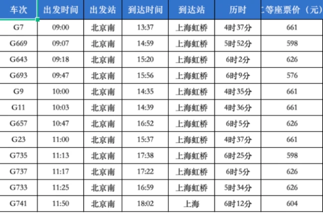 实测“豆包工作”:68块雇了个不摸鱼的AI长工
