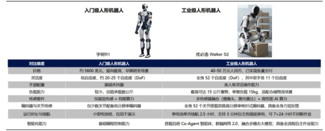 (资料来源:爱建证券研报)