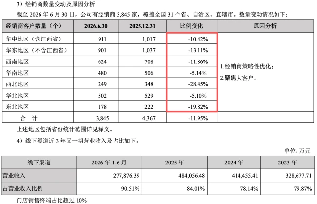 图源:盐津铺子公告(截图)