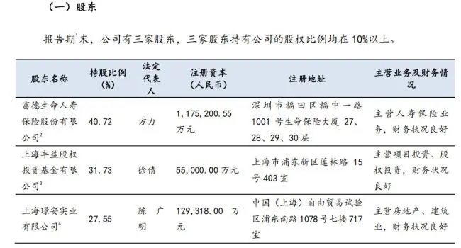 上轮增资被驳回近十年后，国民信托获批增资至40亿元，以未分配利润转增