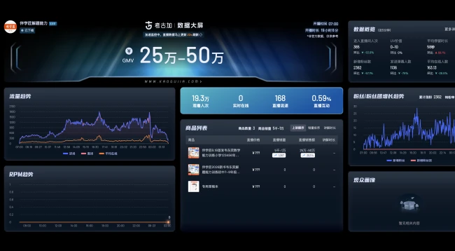 韦东奕下架练习册,四天销售额超100万元