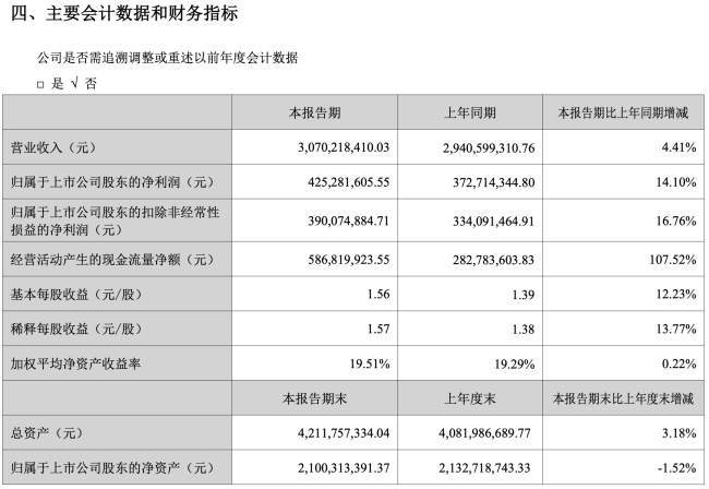 图源:盐津铺子公告(截图)
