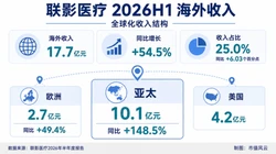 说好“不自动续订”还是被扣60元：交通银行信用卡增值服务“套路”遭质疑