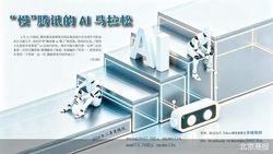 腾讯的AI马拉松