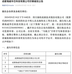 独家 | 海特高新回应组织百人“抢夺公章”：系海威华芯五股东联合“取章”，指控大股东伪造文件、拒不执行裁决