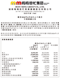 上半年新开店4590家，鸣鸣很忙半年狂赚24.5亿