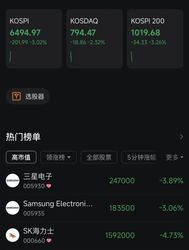 韩股跌超3%，存储双雄大跌