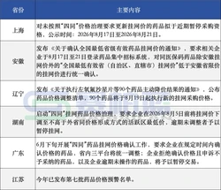 南美汽车拉力赛事故致1死2伤